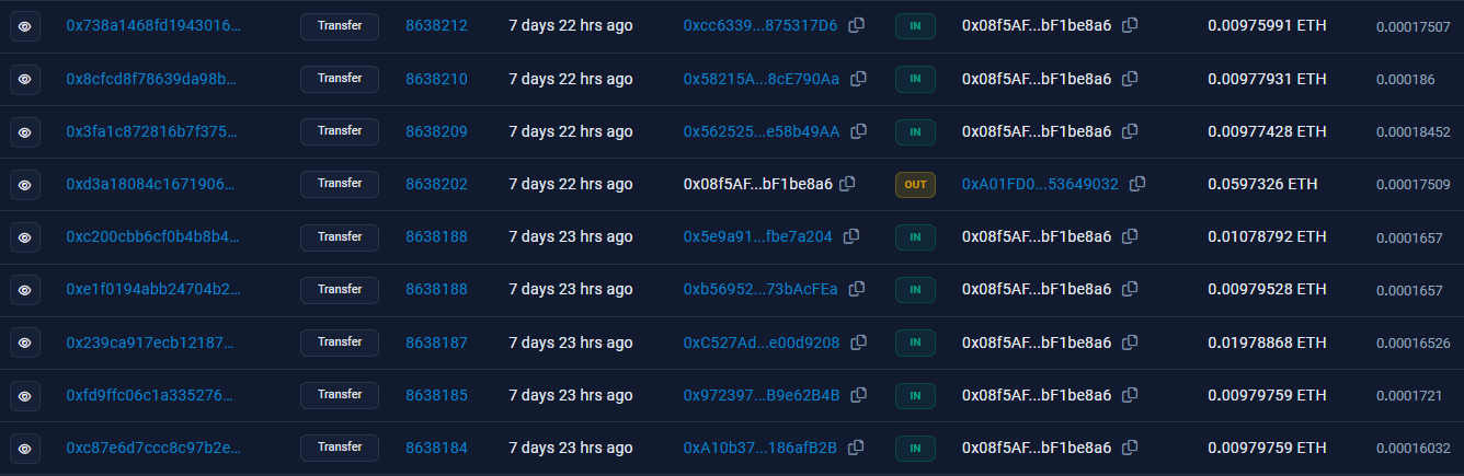 Screenshot of 0x08f5AF’s transactions within a reasonable scope